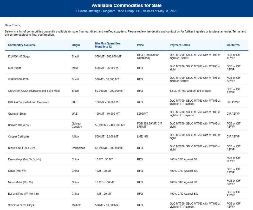 Join our Premium Mailing List