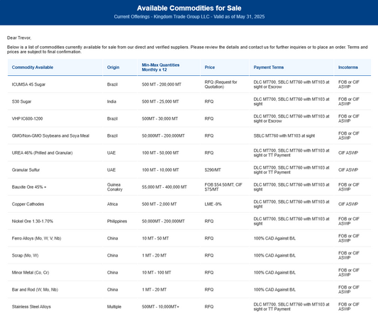 Join our Premium Mailing List